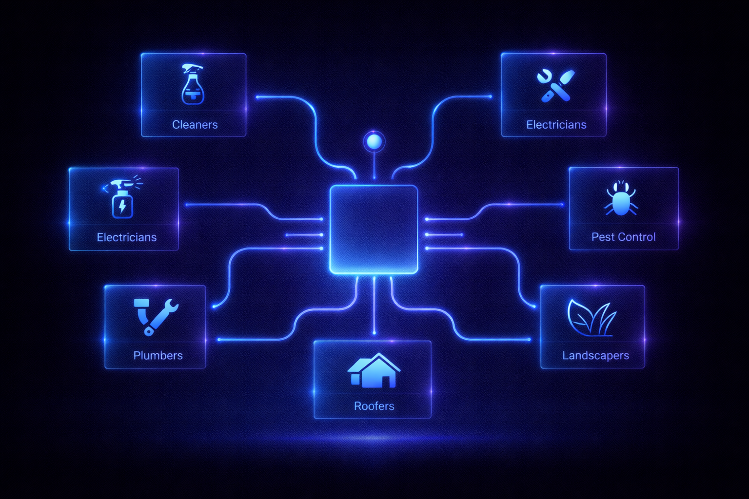 Digital Destiny Pro adapts to every service industry